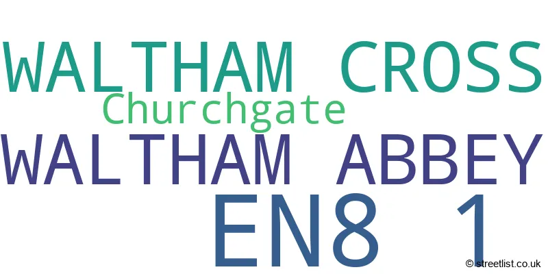 A word cloud for the EN8 1 postcode